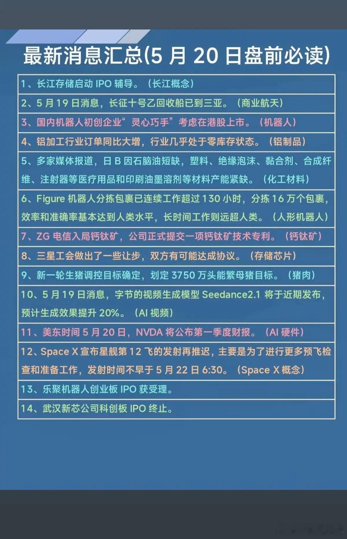 5.20周三财经热点新闻汇总！长江存储、商业航天、机器人、铝制品、存储芯片、