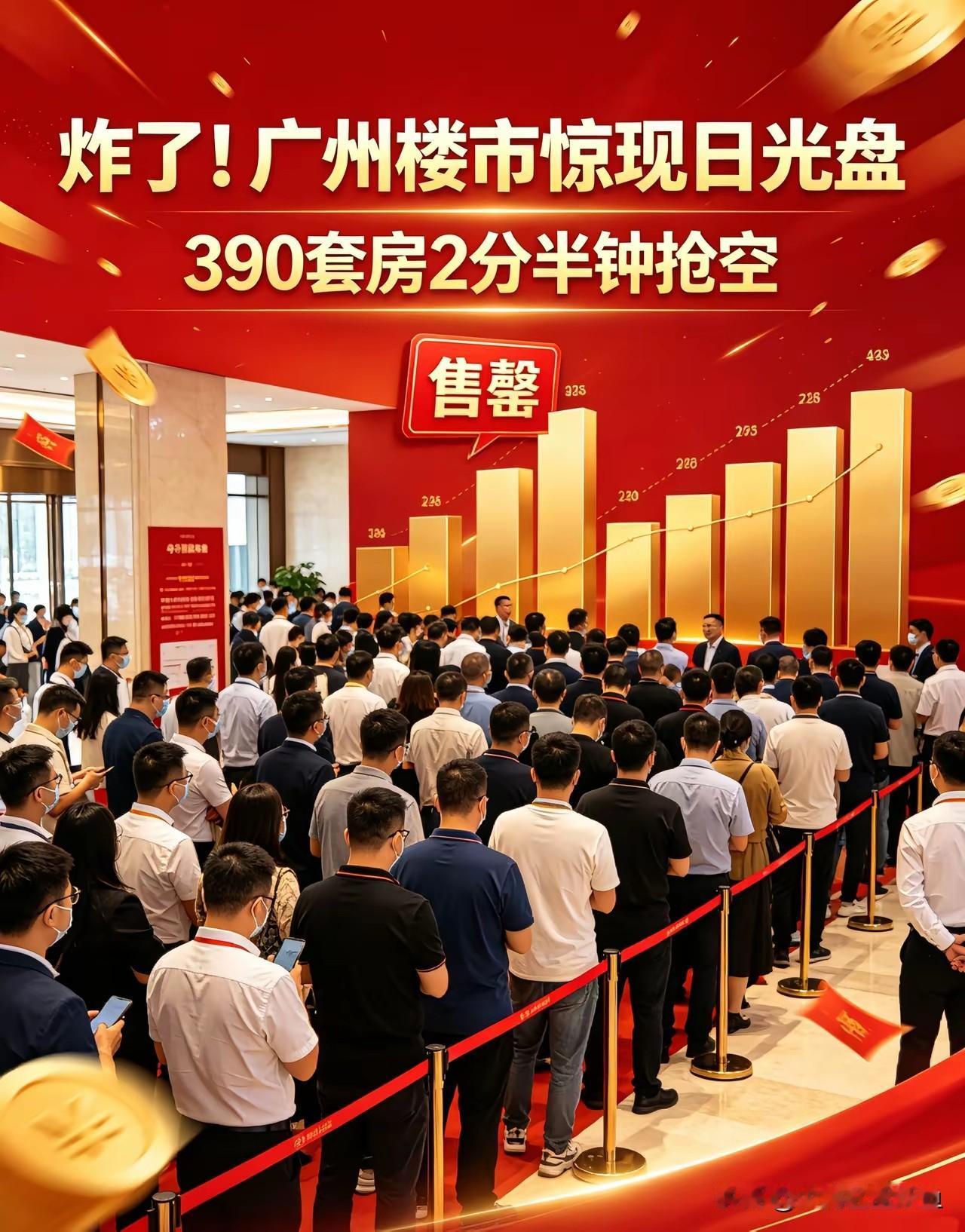广州楼市惊现“日光盘”，房价走势成谜？太惊人了！5月10日，广州海珠的保利
