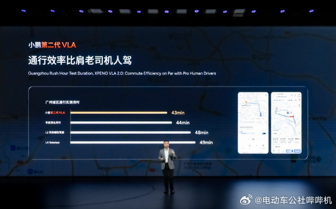 智能辅助驾驶，最终只有两个目的：足够安全好用、让更多人能用得起。何小鹏明确指出：