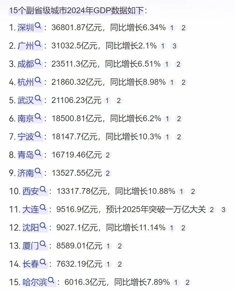 年度答卷终于来了！15个副省级城市GDP全部出炉：深圳的太牛了！绝对是高手！广