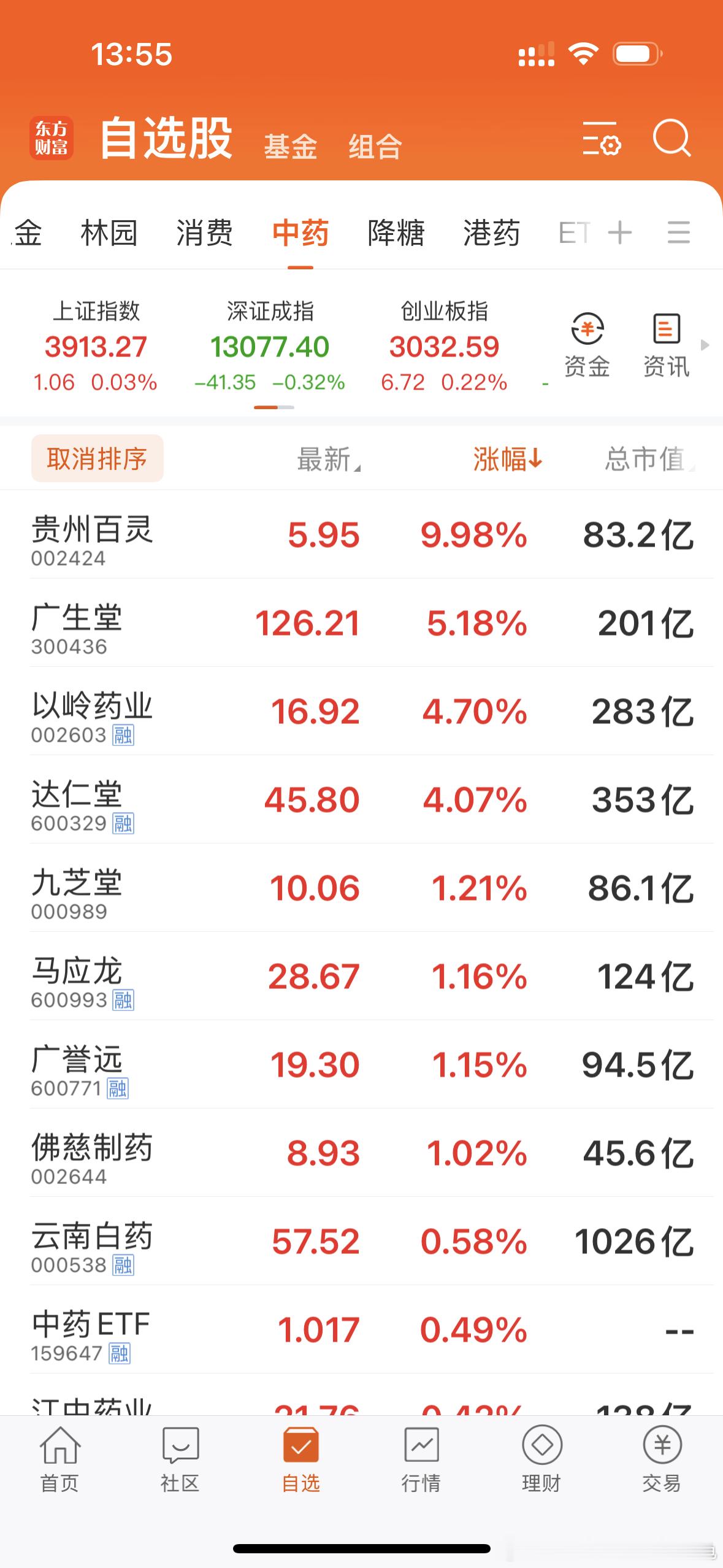 紧握老登不松手，拿住老品牌中药，与天不老，与国无疆。​​​