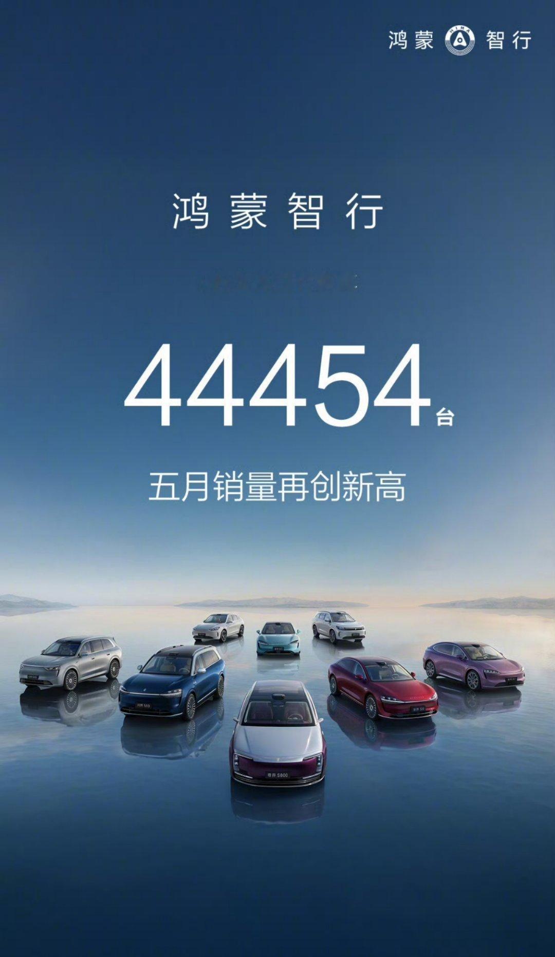 鸿蒙智行五月份交付新车44454台，这个成绩确实牛逼。其中最亮眼的肯定是问界，问