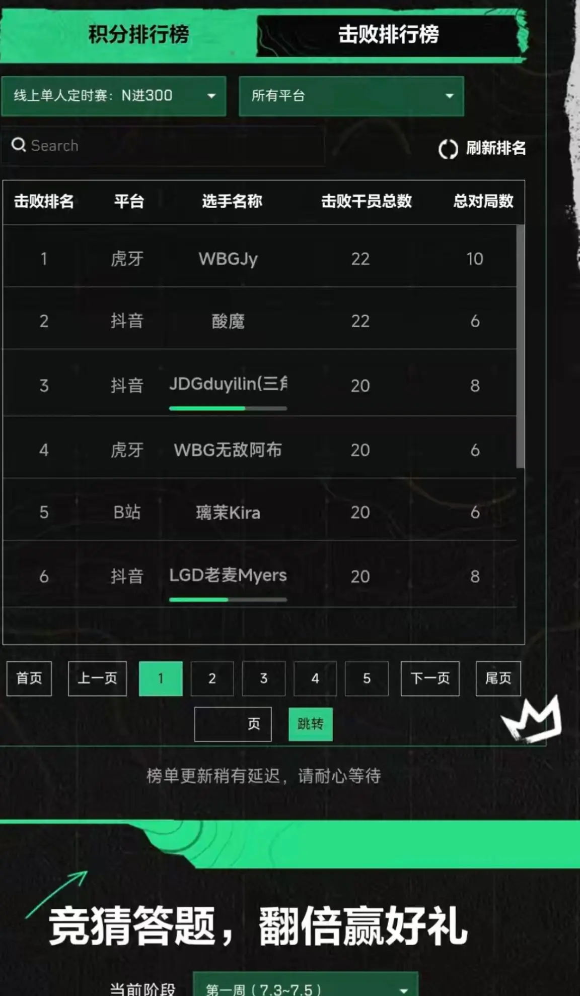 别让我们穷人好起来
