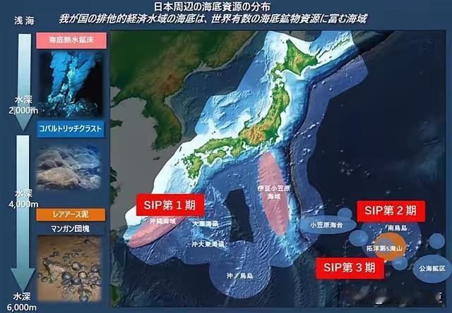 就在刚刚，日本全国上下欢呼雀跃根据日本共同社2月2日消息，日本宣布，他们成功从