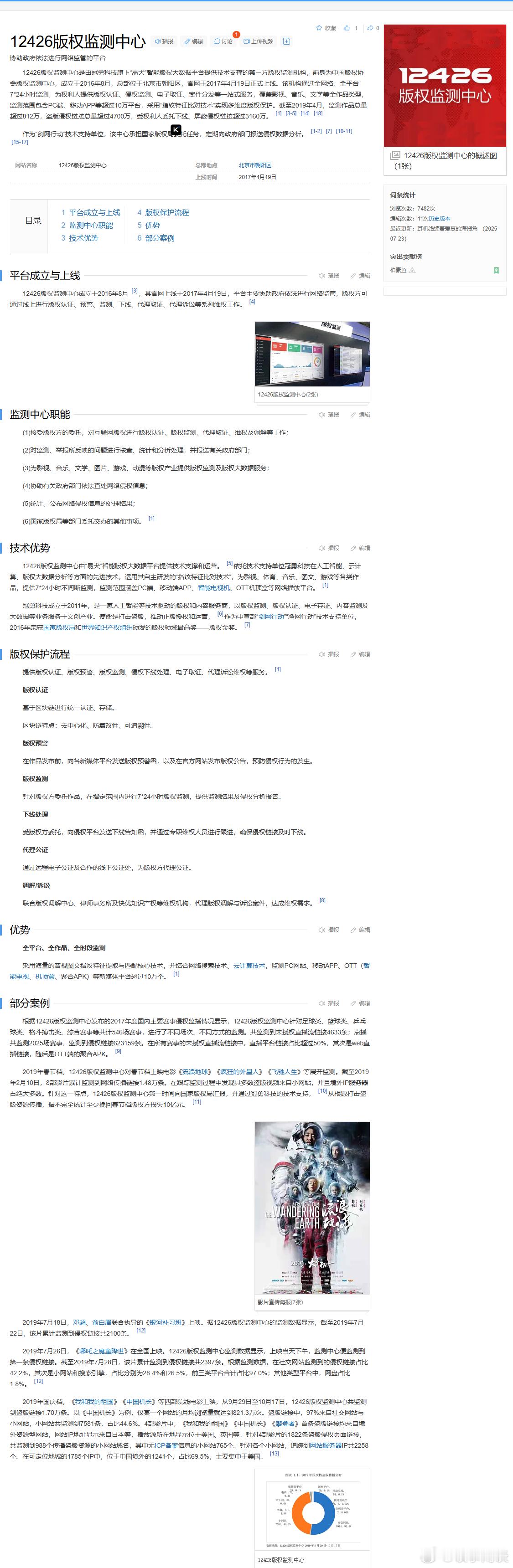 12426版权监测中心​​​