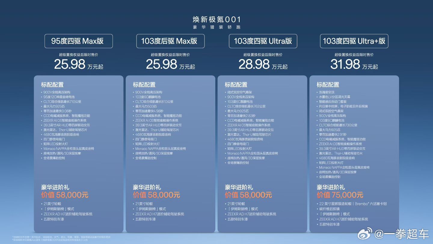 新款001真不错[doge]​​​