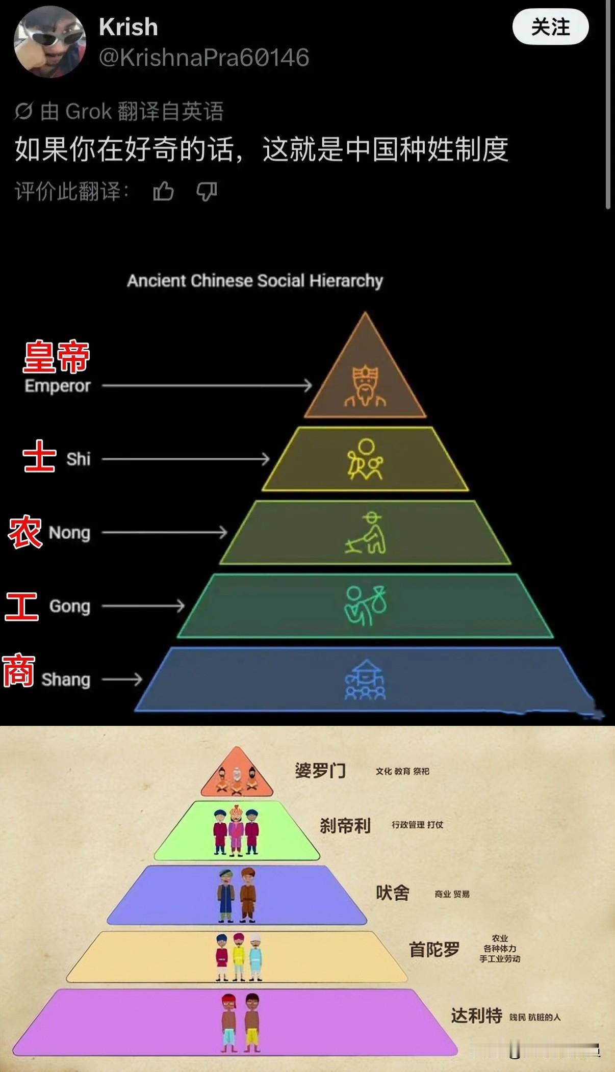 【印度的“伟大发现”】就问你服不服吧！不知是哪个天才印度人，居然发现了“中