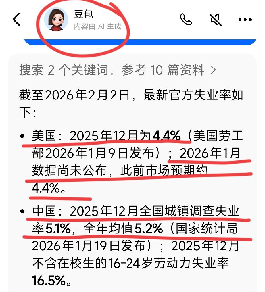 根据豆包的资料：两国目前的失业率数据。