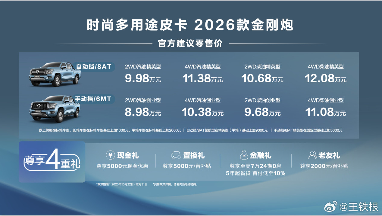就拿金刚炮这款精品皮卡来说，四驱采埃孚8AT的版本也只要11万。开15年，等于这