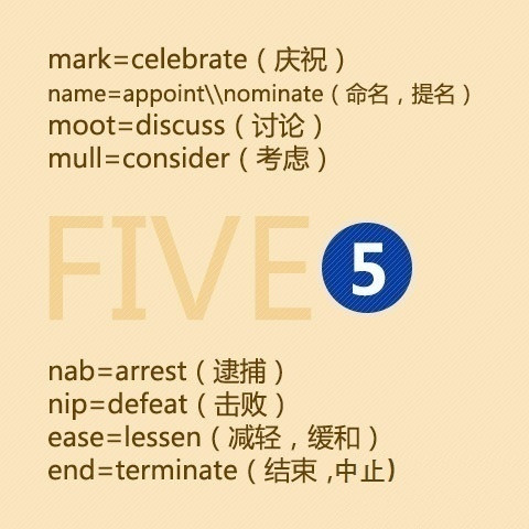 看英语新闻必须记住的65个短语单词！