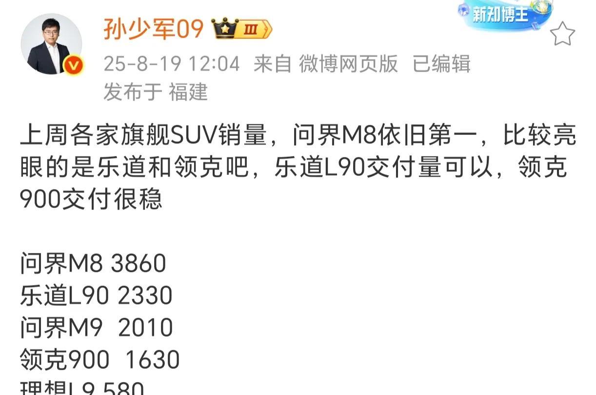 乐道l90在这里算唯一个只有纯电的吧[微笑]厉害!!
