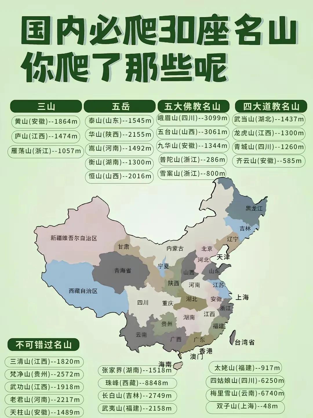 国内必爬30座名山，我爬过5座，您爬过几座呢？