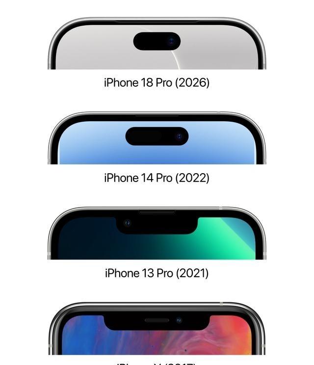 苹果什么时候消灭灵动岛？就在几天前，苹果刚刚发布了iPhone18Pro。