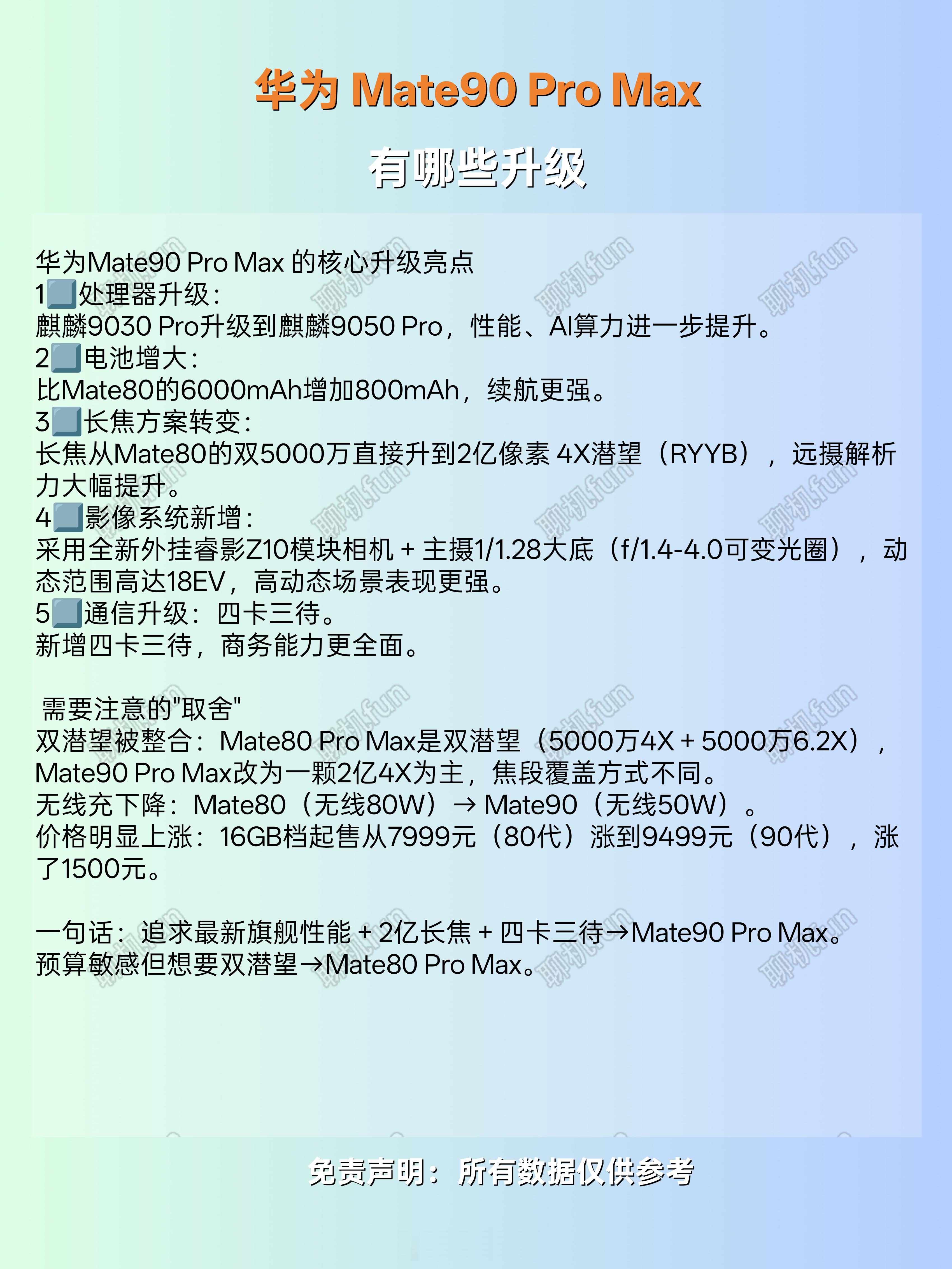 华为Mate90ProMax有哪些升级？值不值得买？华为Mate90ProM