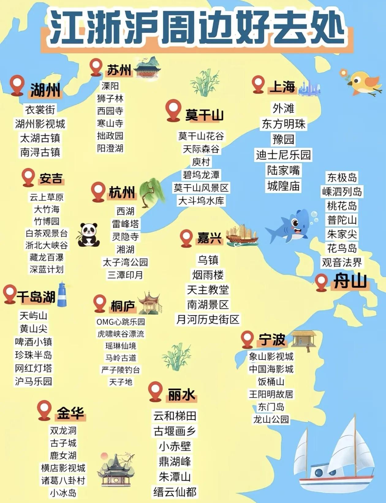 江浙沪周边～景点打卡指南