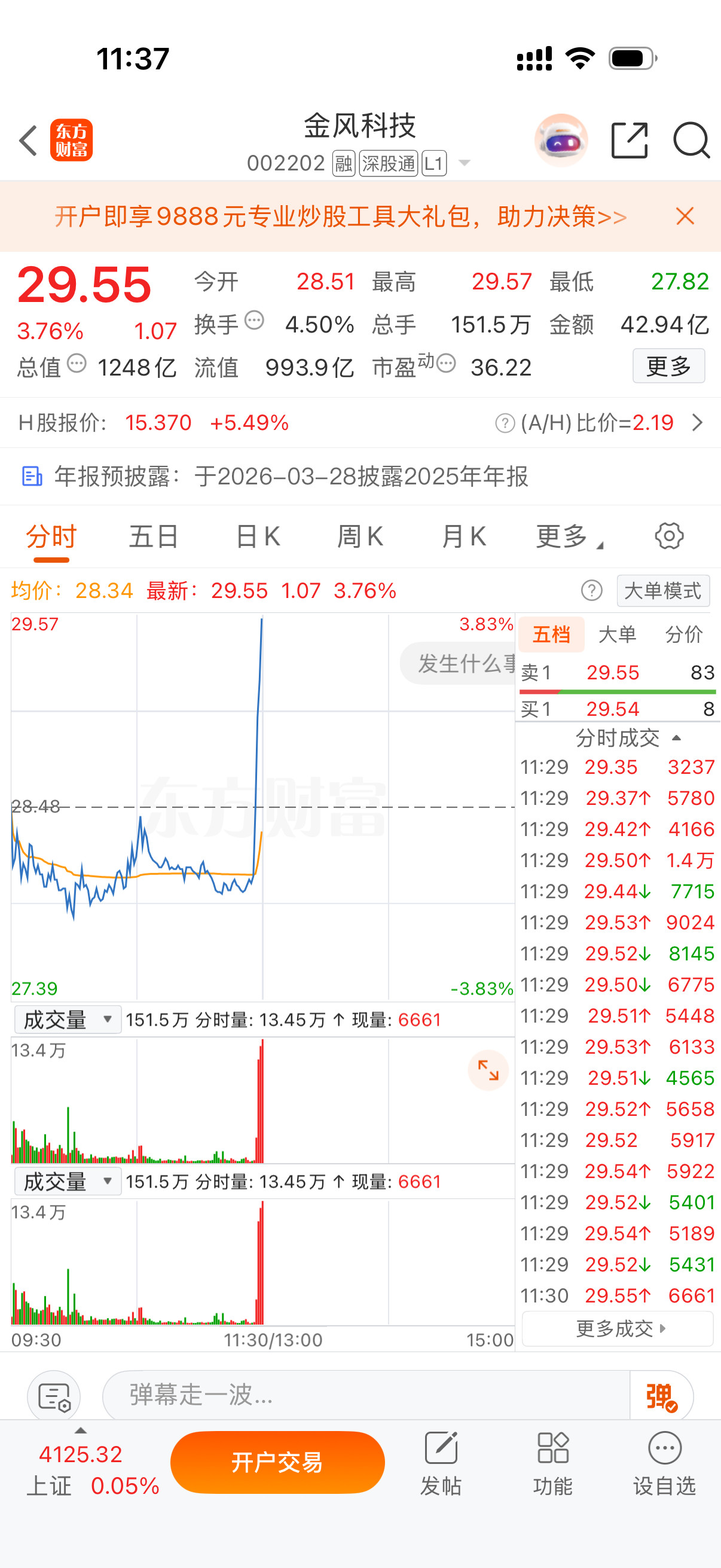 金风科技这么多万手哥点火了！这是啥情况