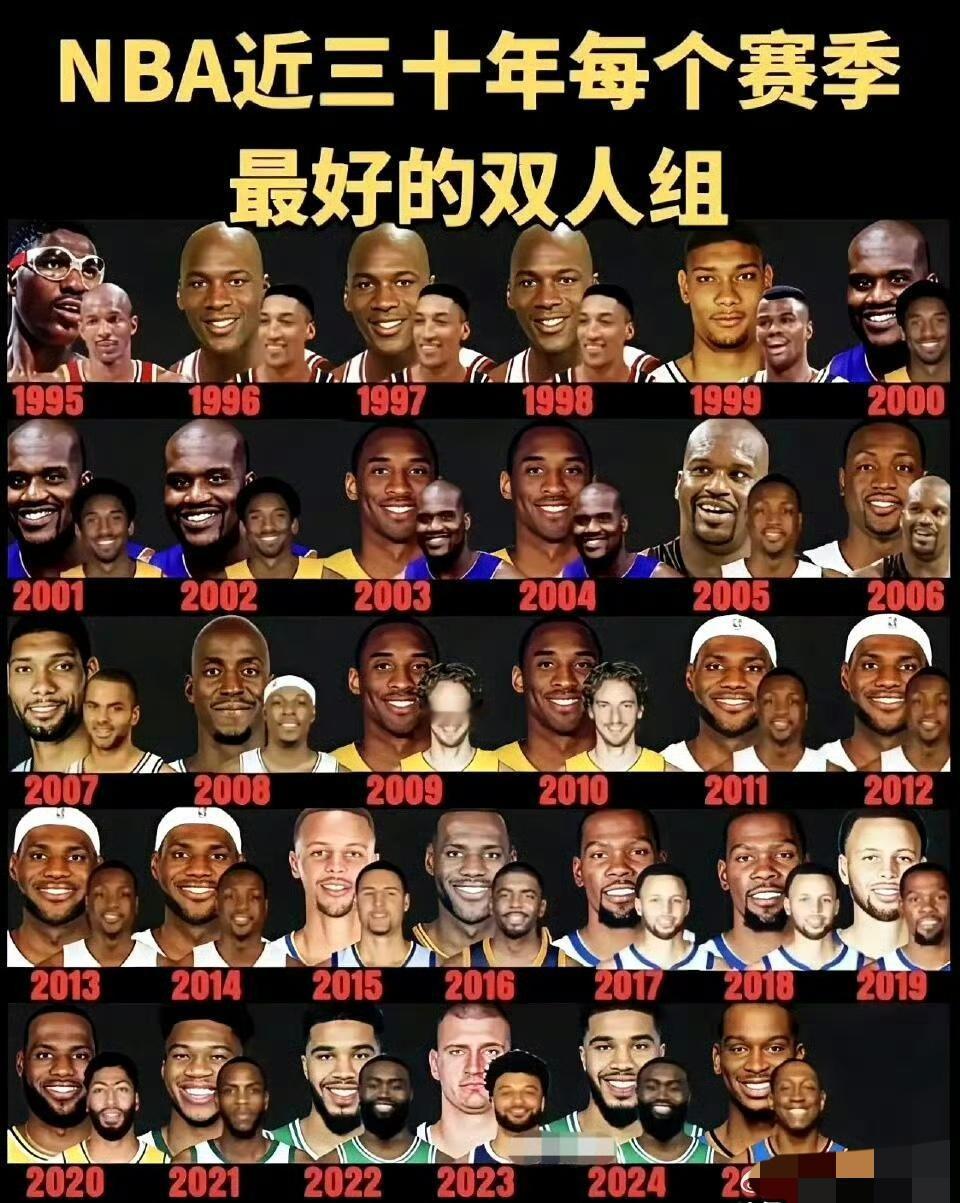 近30年，单赛季最强两人组，前面是球队老大！1995：奥拉朱旺&德雷克斯勒