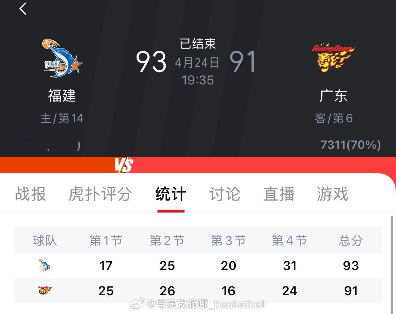 福建球迷过年了，广东宏远在一周内遭遇福建男篮双杀