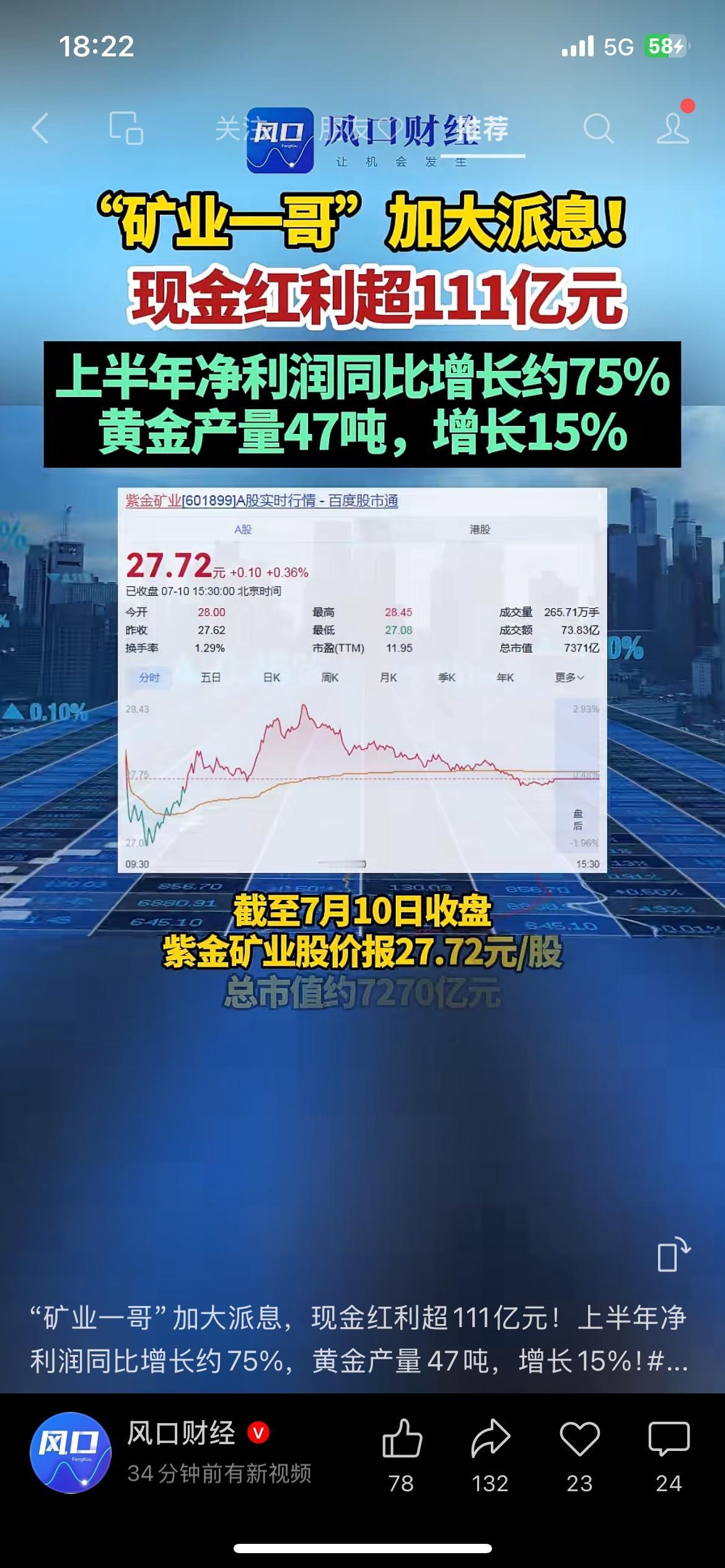 狂分111亿！紫金矿业半年业绩爆发，锂矿产量暴涨514%紫金矿业最新披露中期分
