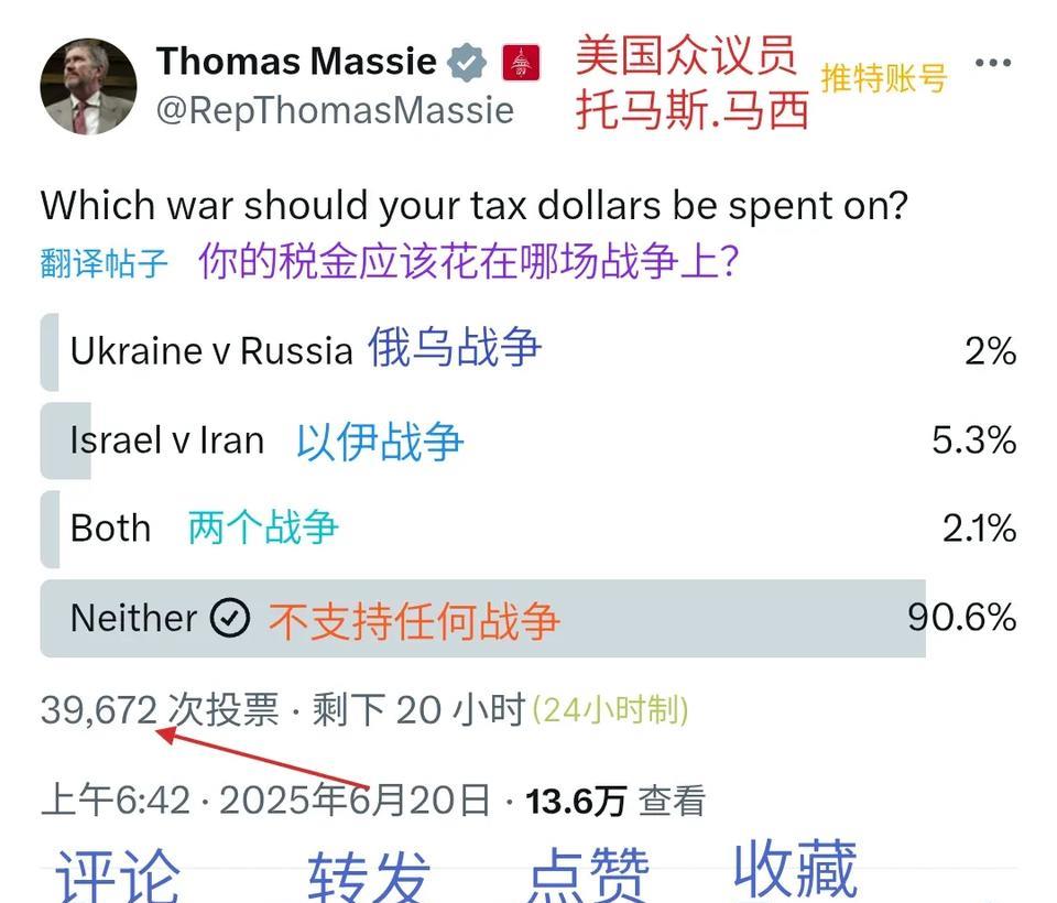 美国最聪明的众议员，托马斯.马西，在Twitter发帖做在线调查：你希望你纳的税