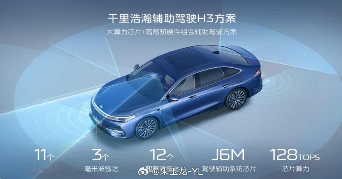 吉利银河A7标配地平线征程计算方案地平线又双叒叕一量产合作落地银河A7正式首发