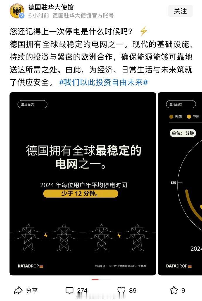 说句实话，我都记不得家里上一次停电是什么时候的事了。德国驻华大使馆晒出自家电