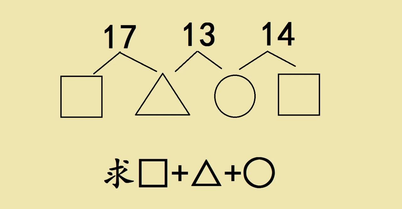 一道一年级培优题，就是图里这几个图形和数字的组合，要算正方形、三角形、圆形加起来