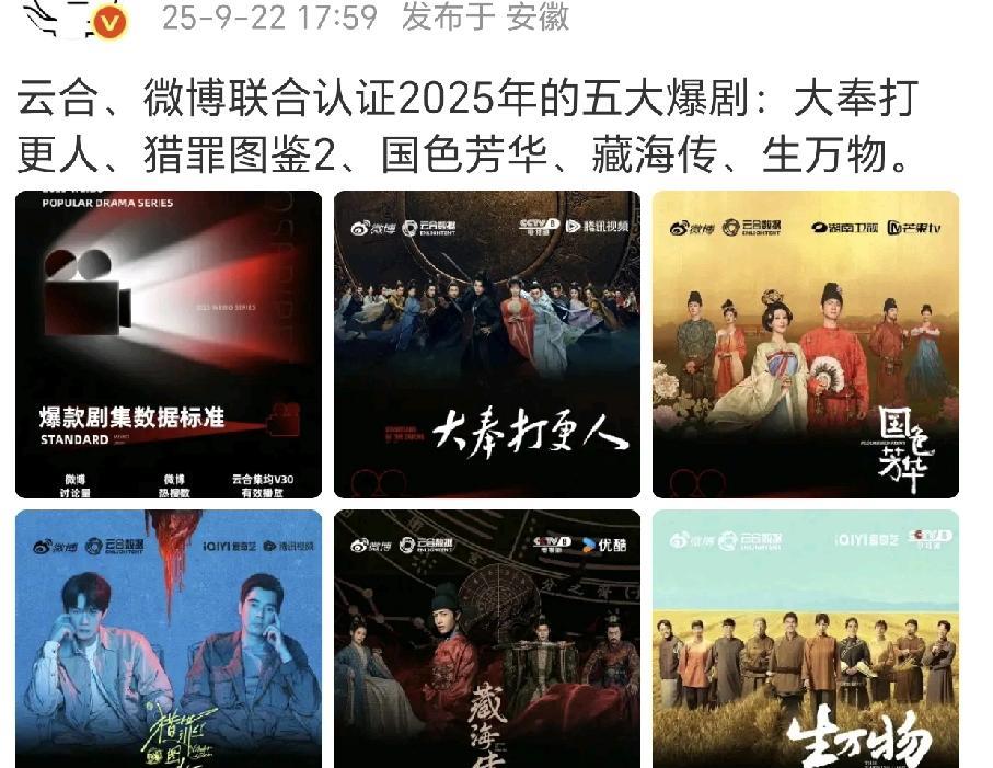 25年的5部大爆剧，大家都看了吗？1.《大奉打更人》王鹤棣2.《猎罪图鉴》檀