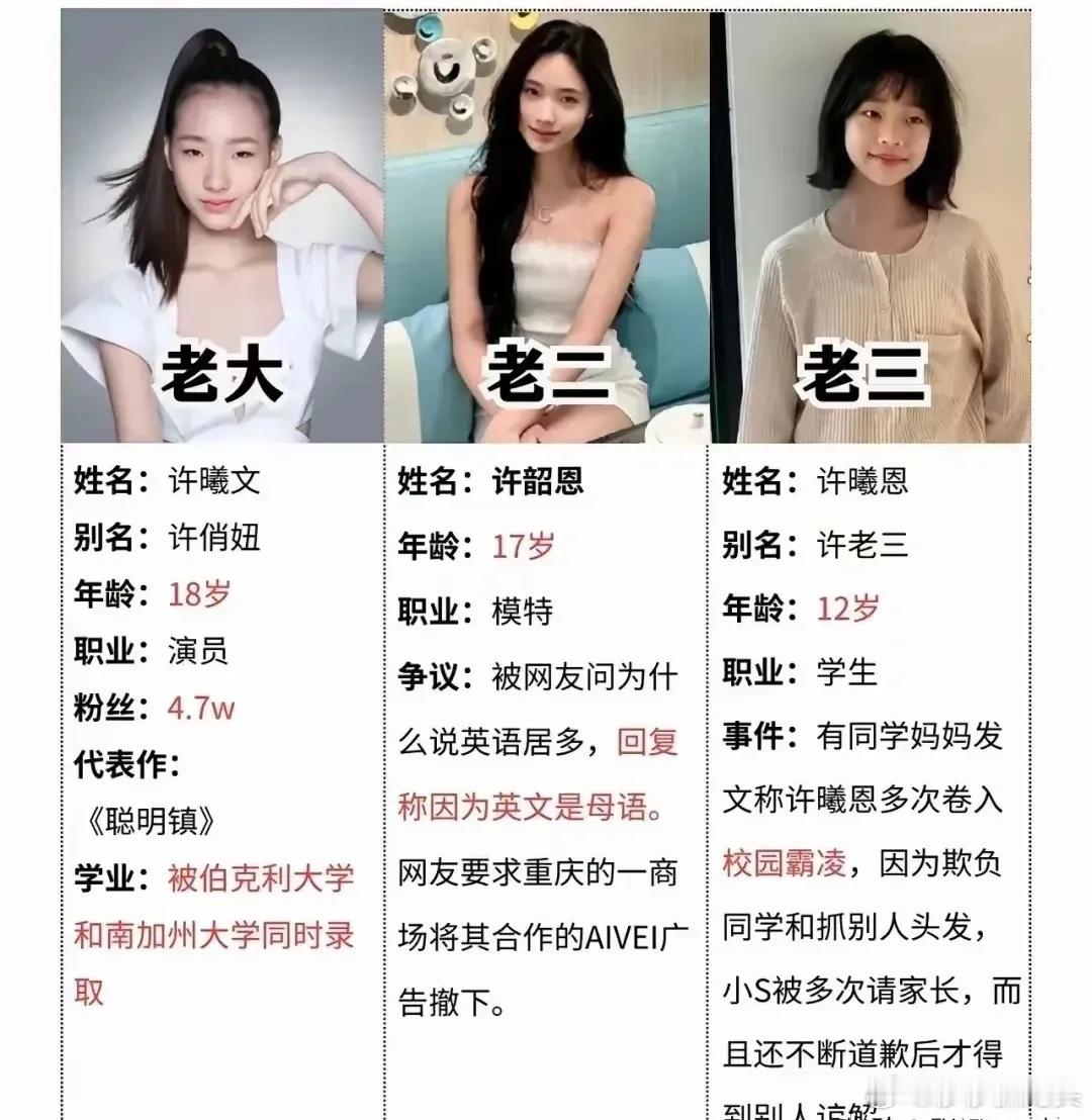 小玥儿和小菻菻跟着汪小菲回北京生活，至少能安稳上学，到时可以送去国外留学。跟了小