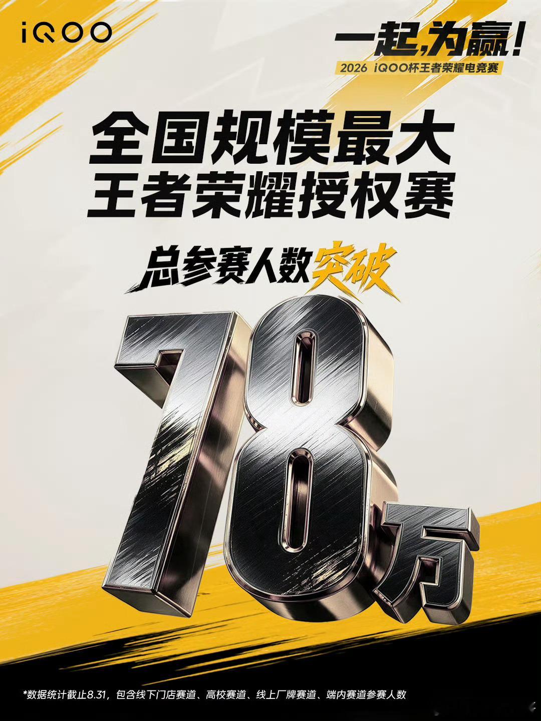 iqoo看明白了，看明白了，大家都喜欢玩王者荣耀呀~这次的iQOO杯有78万人