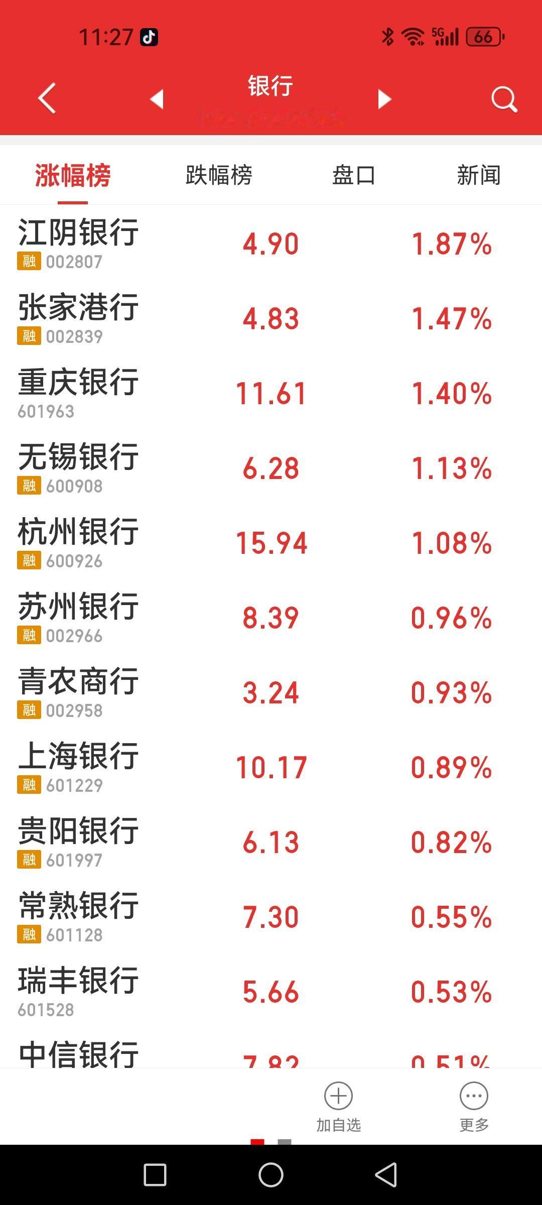 涨小银行跌五大行，变花样了，但砸券商是不会变的。今年一种怪现象（就是不同以往