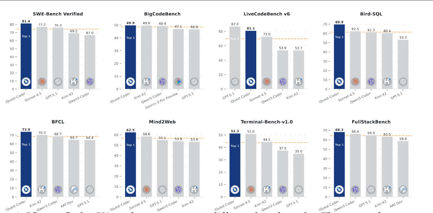 过年第一天，继deepseek后，又一家量化投资搞起来的实验室：至知创新研究院发