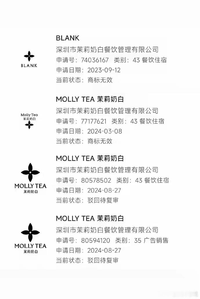 LV告赢茉莉奶白，判赔1030万。这钱罚得重，但逻辑其实很硬。很多人第一反应是“