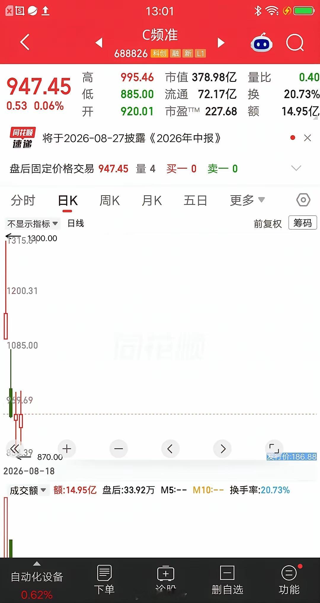 1100元站岗宇树科技，1300元站岗频准激光，哪个更惨一些？这俩票有个共同点，