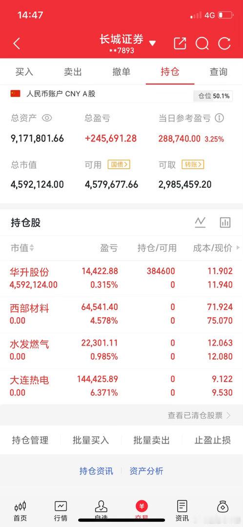 A股实盘记录！目标一个月翻一倍五百万做到一千万，关注我验证！拒绝马后炮！上车：华