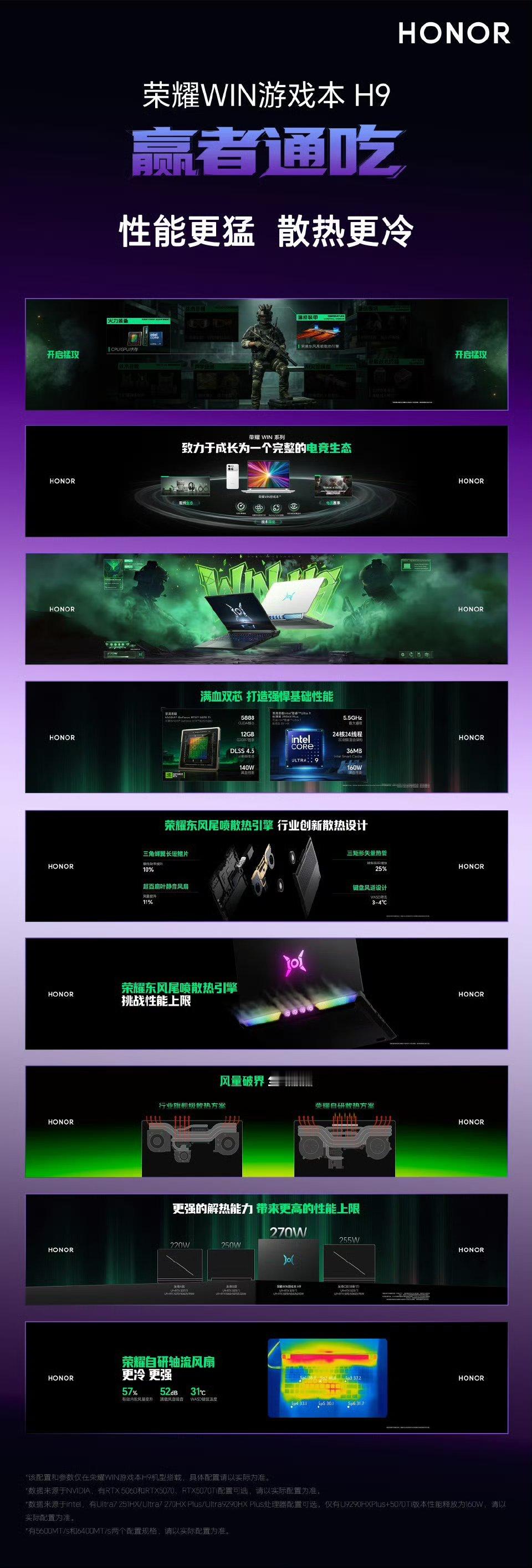 打洲本还得看荣耀WIN全体干员集合！荣耀WIN游戏本H9搭载满血双芯+高频内存，