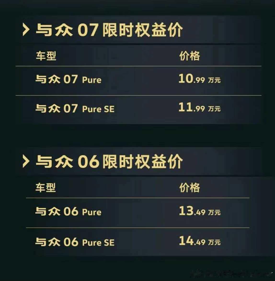 如果你要买大众的电车，那么与众07是最值得一看的。跟小鹏合作的电子电器架构CEA