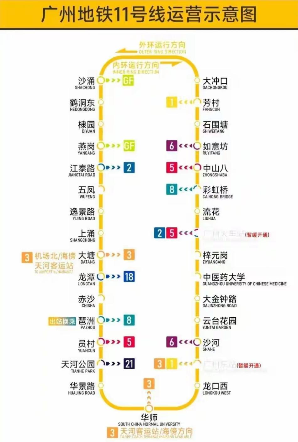 广州东站通勤族“等疯了”！11号线年底开通，琶洲通勤时间砍半对于挤在早高峰3