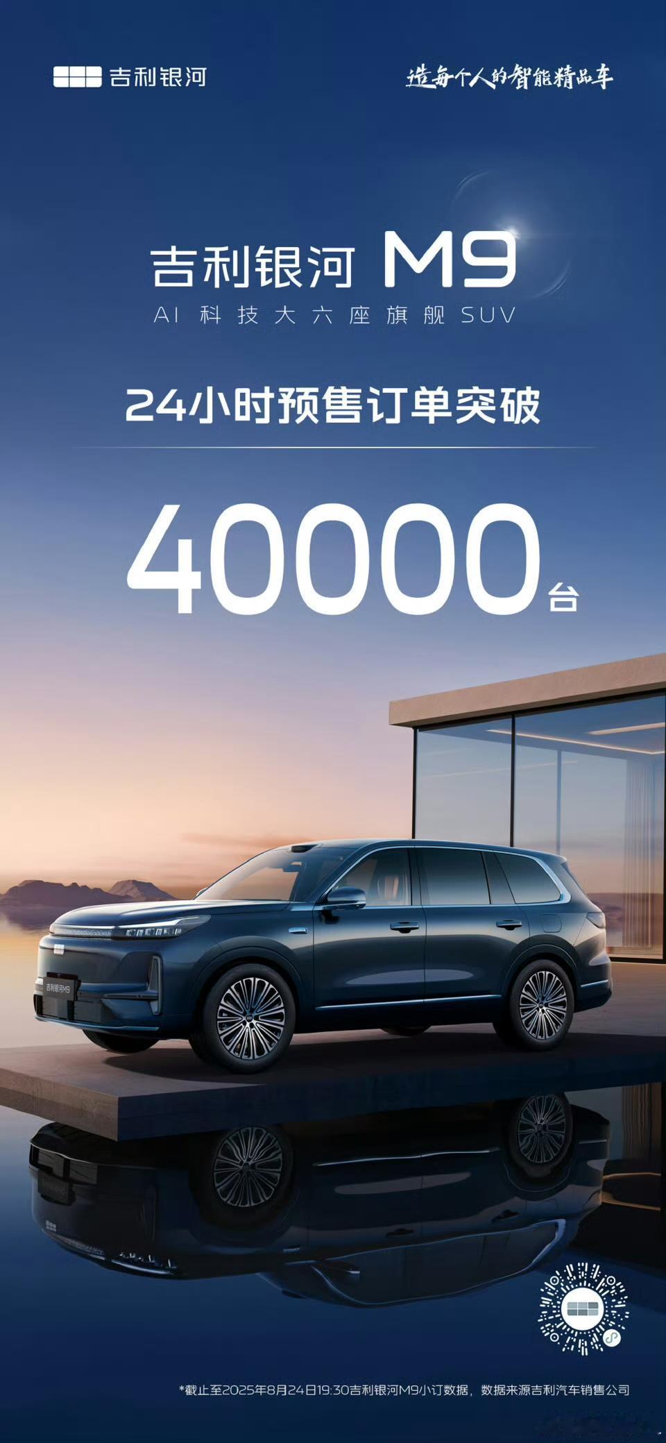 银河M924小时订单突破40000台，到底是什么魔力让如今的银河这么无法无天？