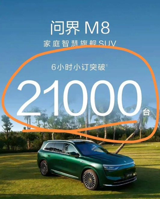 问界3月销量还得跌！尤其是M7！！！今天同事看到问界M8、M9开始预售，就跑