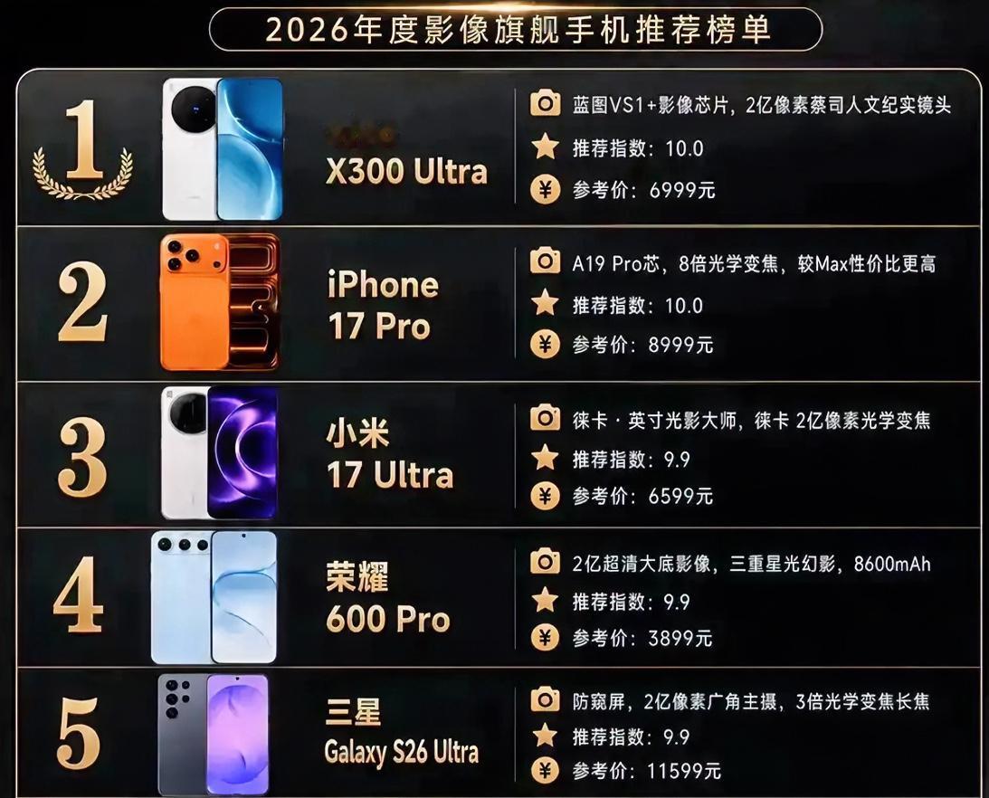 想换拍照手机的朋友可以参考一下这五款机型，在影像方面的配置都非常出色。我自己会选