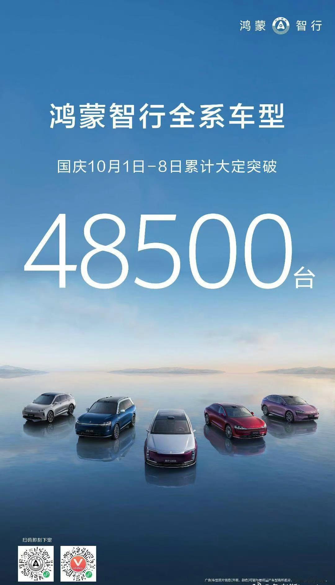 鸿蒙智行2025国庆这一波卖飞了[赞][赞][赞]【来自懂车帝车友圈】
