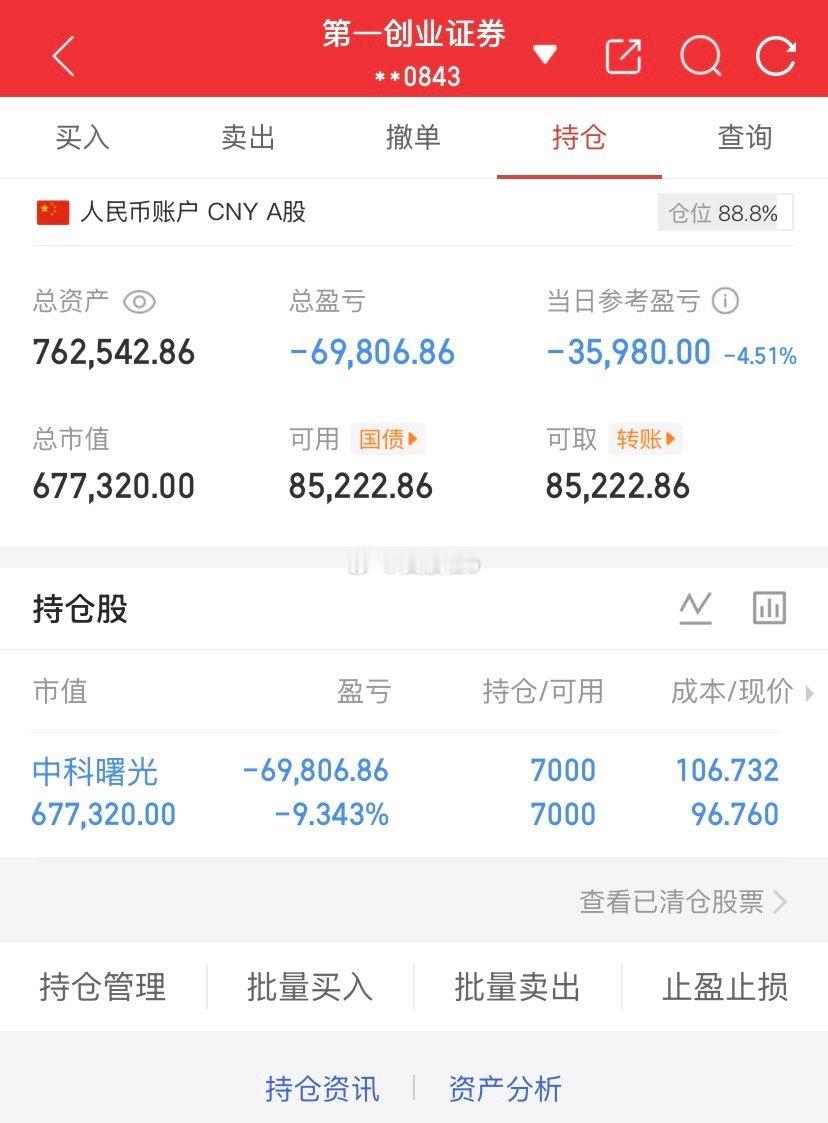 爱股程全职炒股日记40w本金挑战一年翻5倍，第（204）天！总资产：76W当日