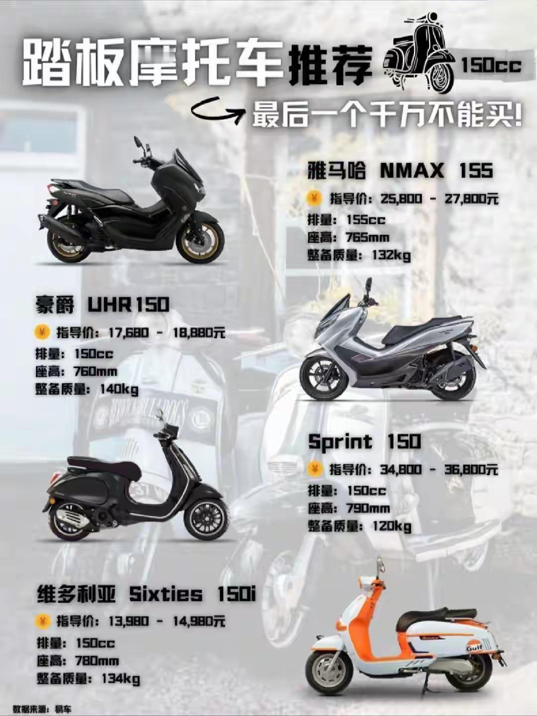 150踏板拉缸真相，三句话讲清🔍事件：近期拆解直播显示，1400公里新车发