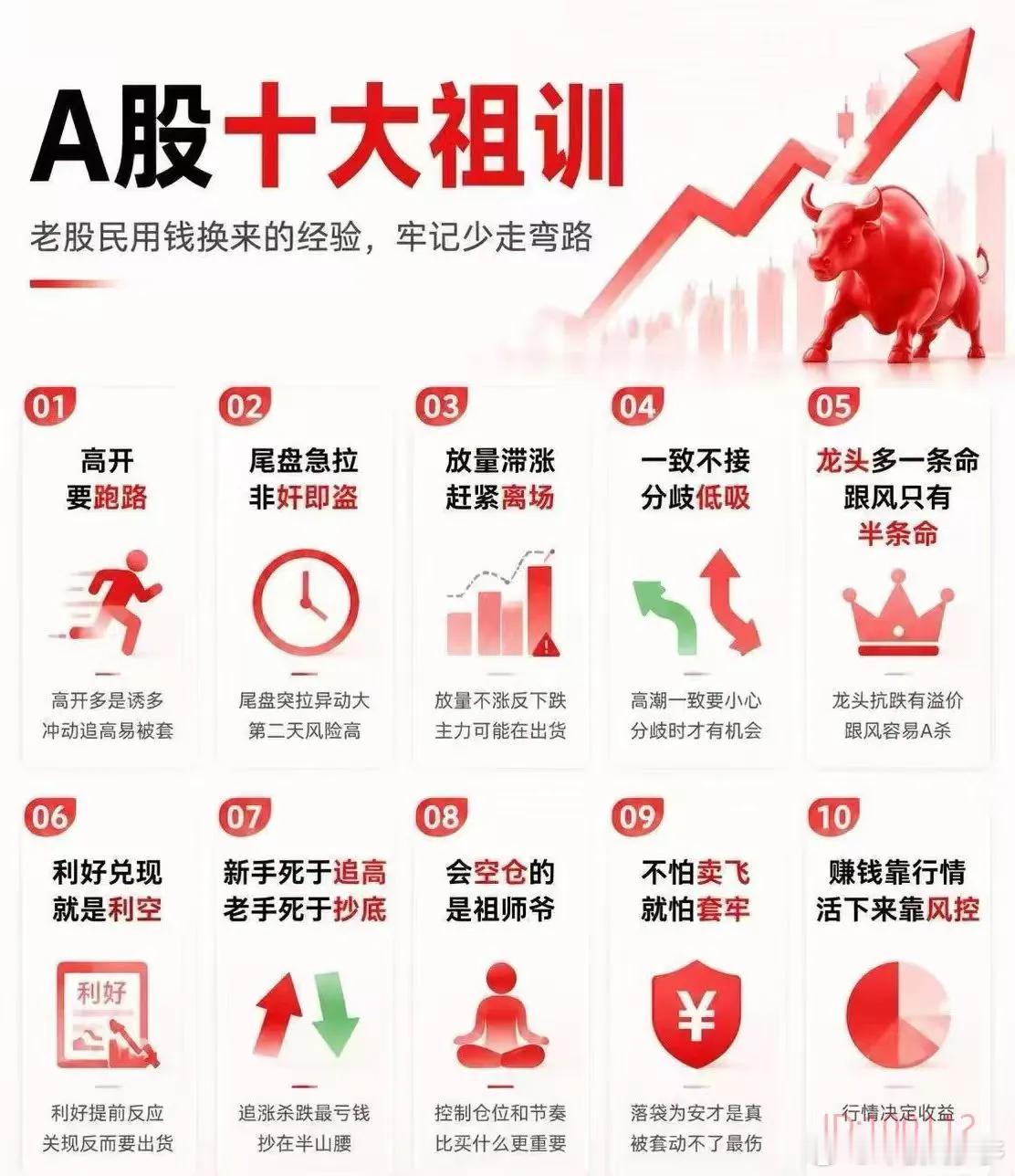A股十大祖训！