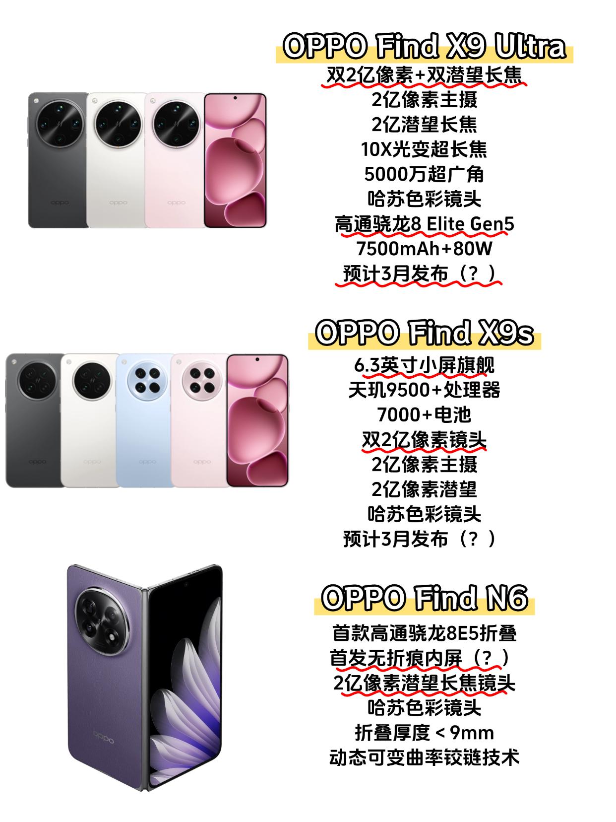 OPPO你到底要干嘛，新品也太炸裂了！！汇总了下网上的爆料，感觉也太哈人了，