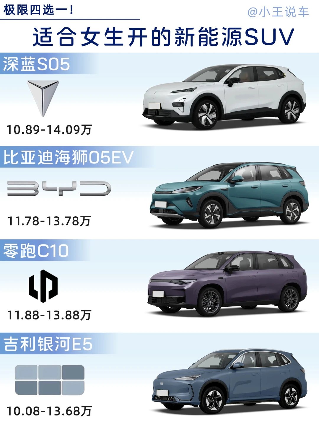 适合女生开的纯电SUV！照着买不亏