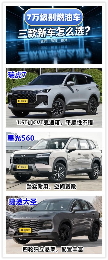 想要购买一辆7万级别的燃油车，故障率要低，空间要大，我觉得这三款车型要重点关注。