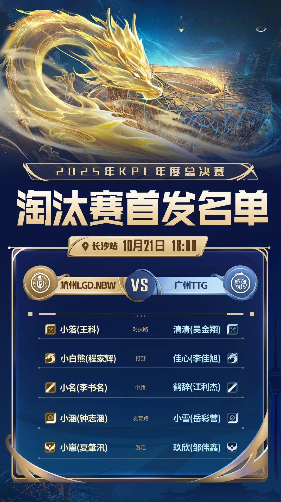 LGDNBW对战TTG｜首发名单*LGD射手小涵首发评论席：灵儿老王深巅L