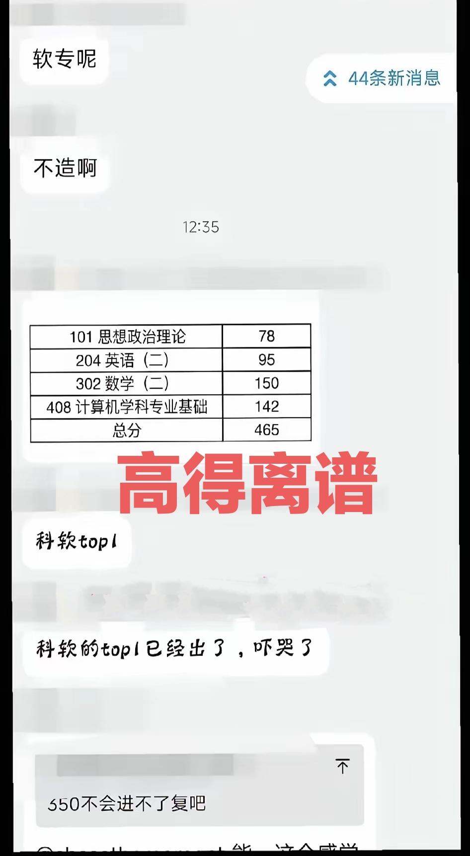 这考研分数高的离谱！一报考中科院软件研究所的学生考研分数非常高，数学直接满分，太